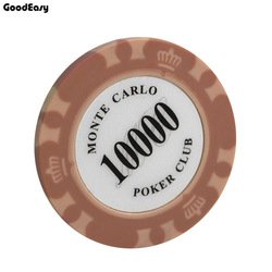 10000