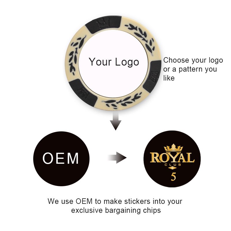 JY Poker Chips China Supplier Wholesale 14g Monte Carlo Blank Custom Logo Cheap Clay Composite Poker Chips