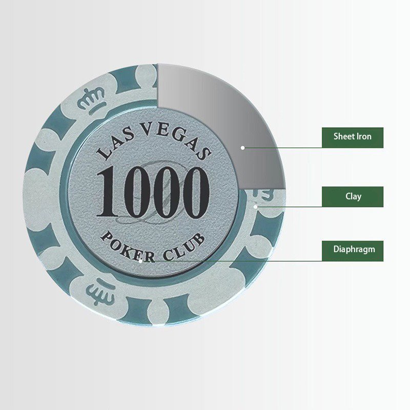 Nicro Classic Casino Two Color Dollar Clay Chips Party Novelty Entertainment Game Supply Baccarat Poker Chips