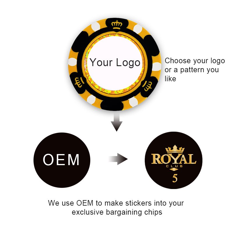 High Quality Custom Clay Poker Chips Casino Coins with Customized Logo Professional Wholesale Stickers Poker Chip Set 14G