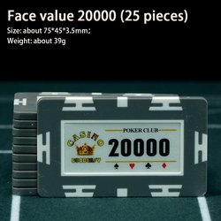 20000