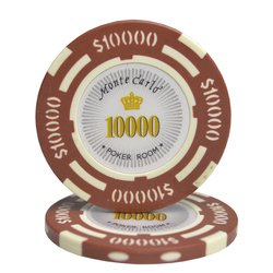 10000