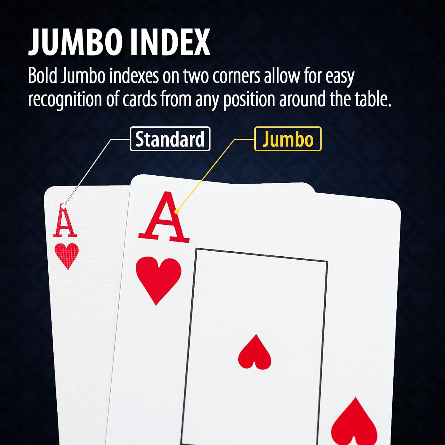 Manufacture Wholesale Custom PVC Plastic Poker Cards Decks Printing Playing Cards For Casino