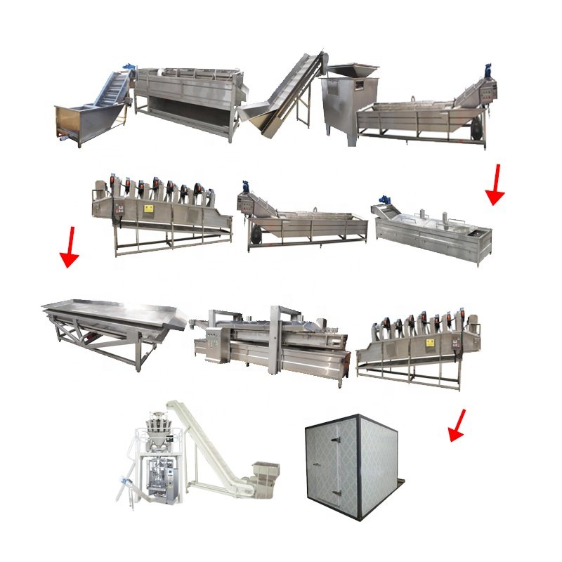 KLS Fully Automatic Potato chips Production Line French Fries Machine chips Potato Making Machine