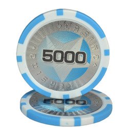 5000