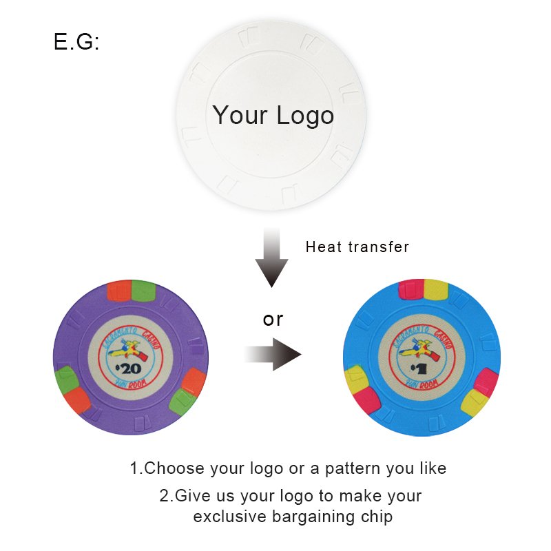 Casino European Round Coins Blank White Gambling Logo Custom Professional Supplier Ceramic Poker Chip 39mm 10g