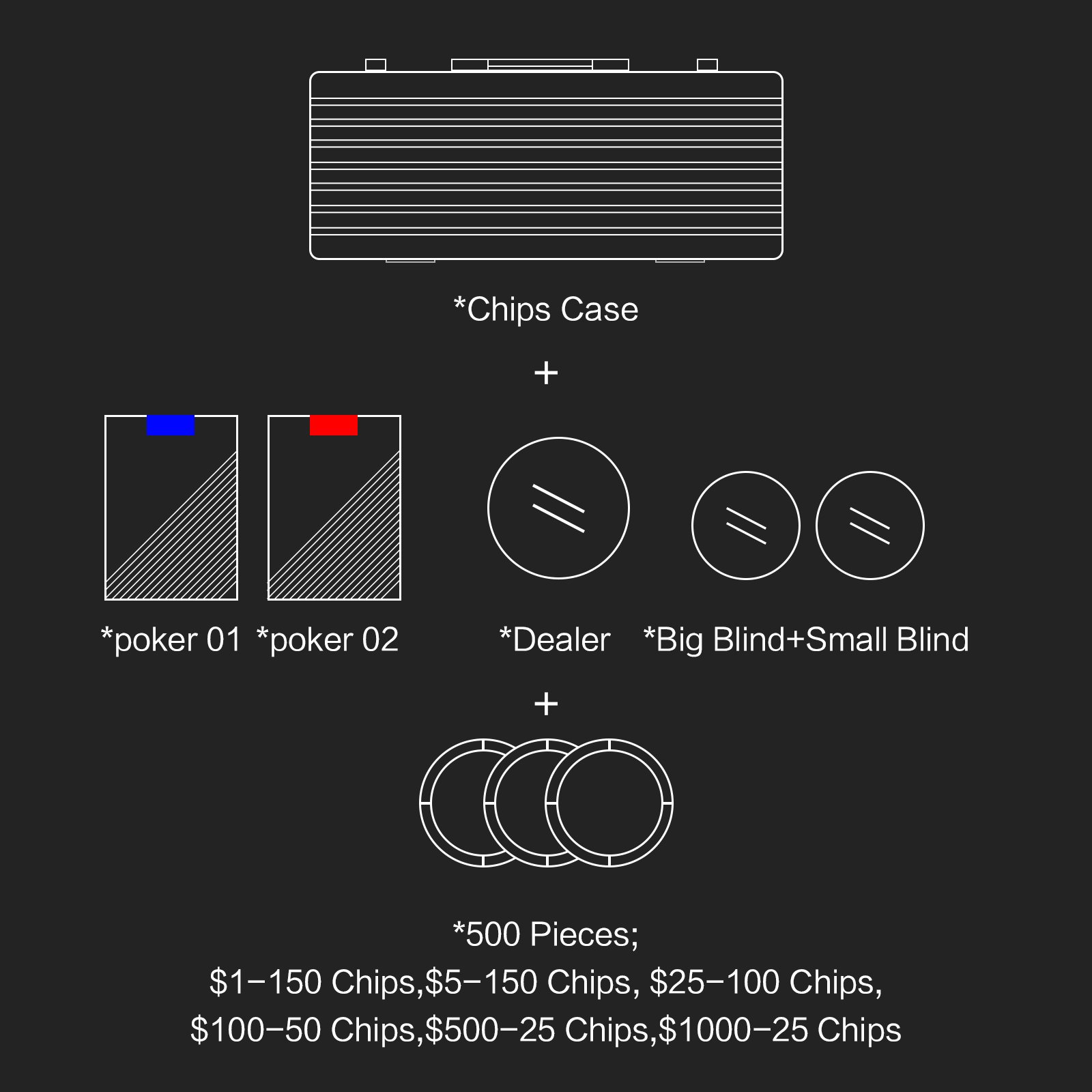 Wholesale 14g Texas Hold'em Clay Roulette Poker Game Set 500-Piece Chip Set for Poker Players