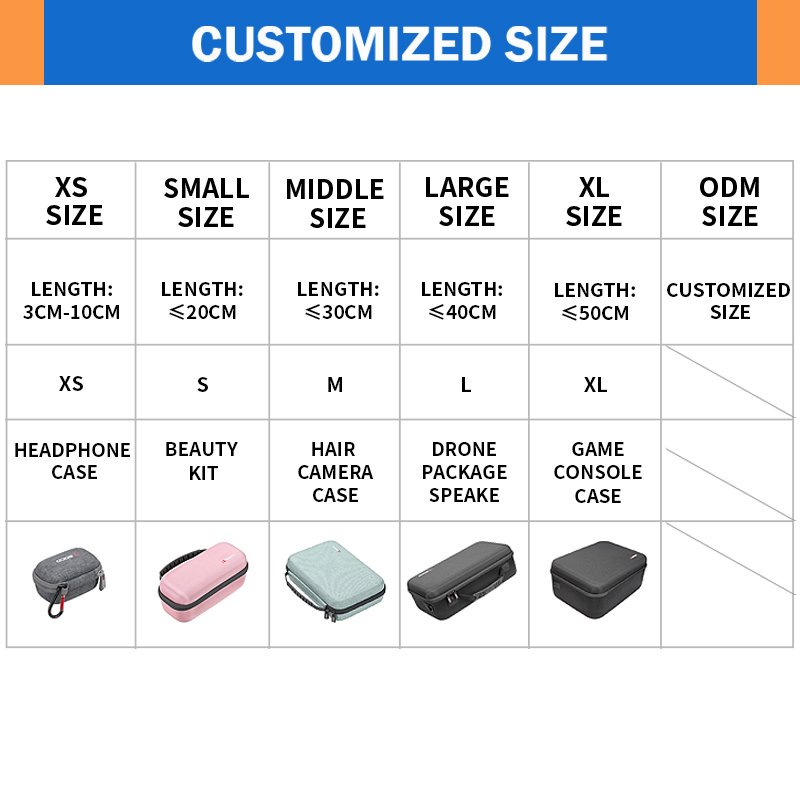 RLSOCO 2023 Hot sell Waterproof Zipper Carry Traveling Case with Foam Case padding for 1000 empty poker chip