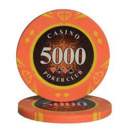 5000