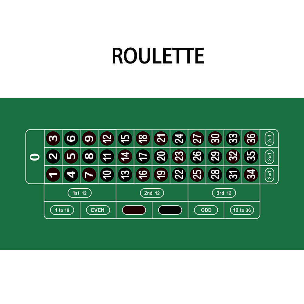 Texas Poker 180*90*0.2 cm Chips Non Woven Tablecloth Texas Size Point Table Poker Mat Suppliers