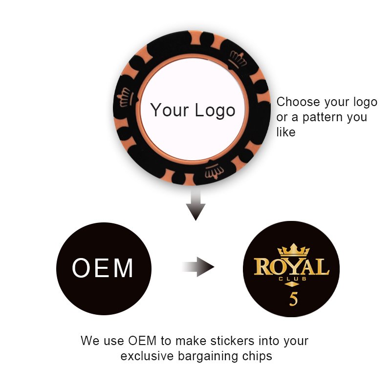 High Quality 14g Clay Casino Custom Poker Chip Set Crown Monte Carlo Inner Metal with Trim Sticker Poker Chips Wholesale