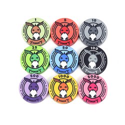 Multi