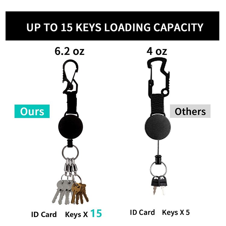 P-055 Customized Logo Retractable Black Badge Reel Holder Multifunctional Keychain 25.5in Steel Wire Cord with Key Ring