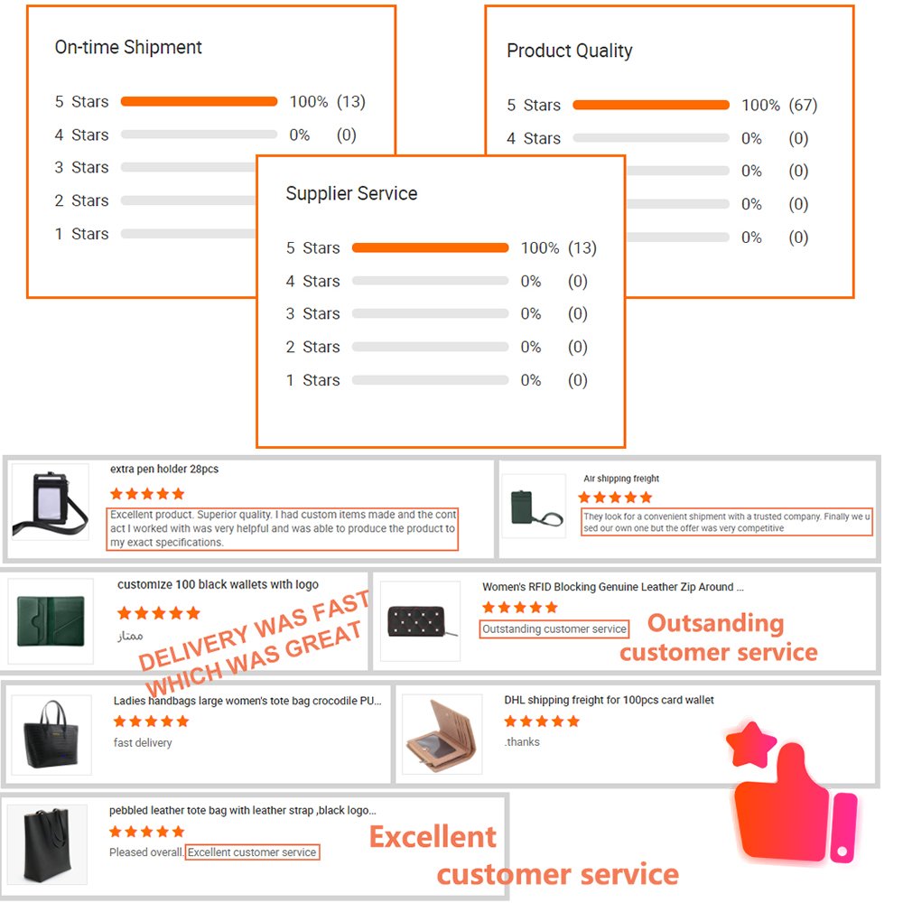 Factory Direct Custom Leather Credit Card Holder Business Lanyard Zipper ID Card Holder Badge Holders