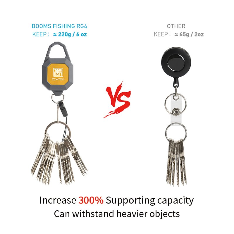 Fishing Tool Heavy Duty Retractable Badge Holder Reel with Belt Clip Key Ring for Name Card Keychain