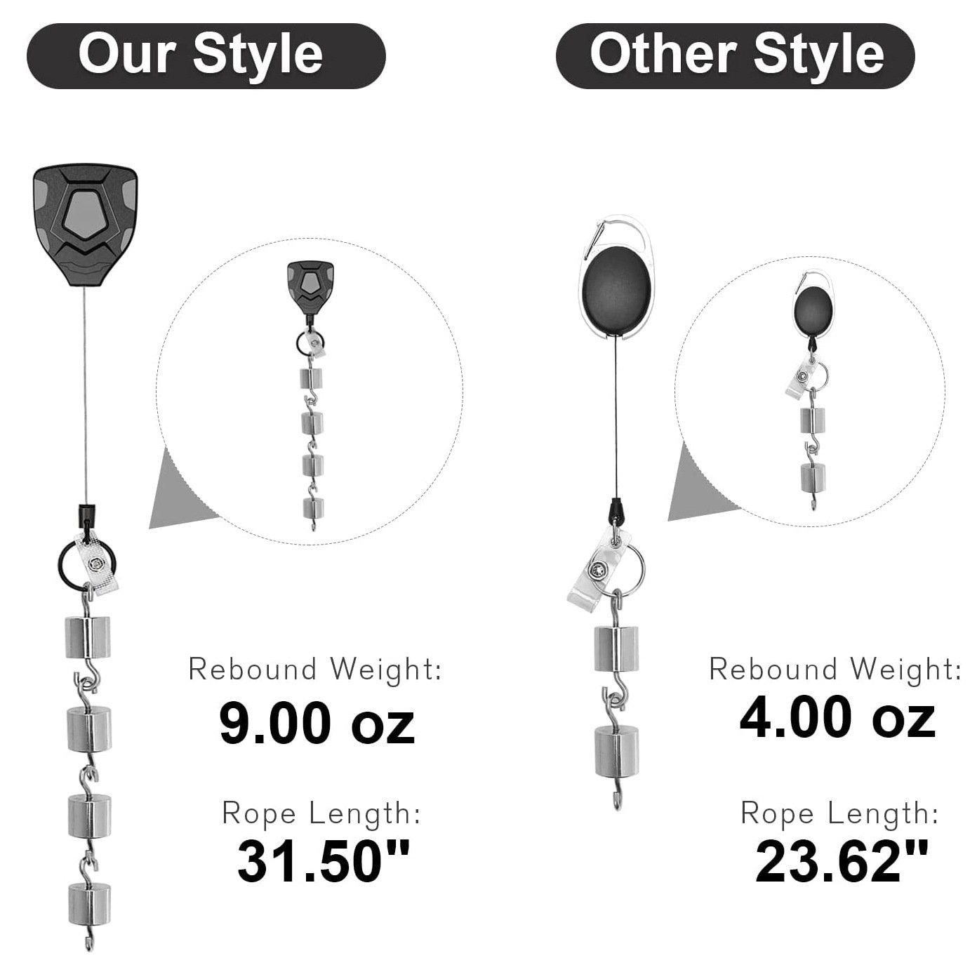 New Heavy Duty Retractable Keychain With Belt Clip Retractable ID Badge Reel Retractable Badge Holder with 31.5 inch Steel Cord