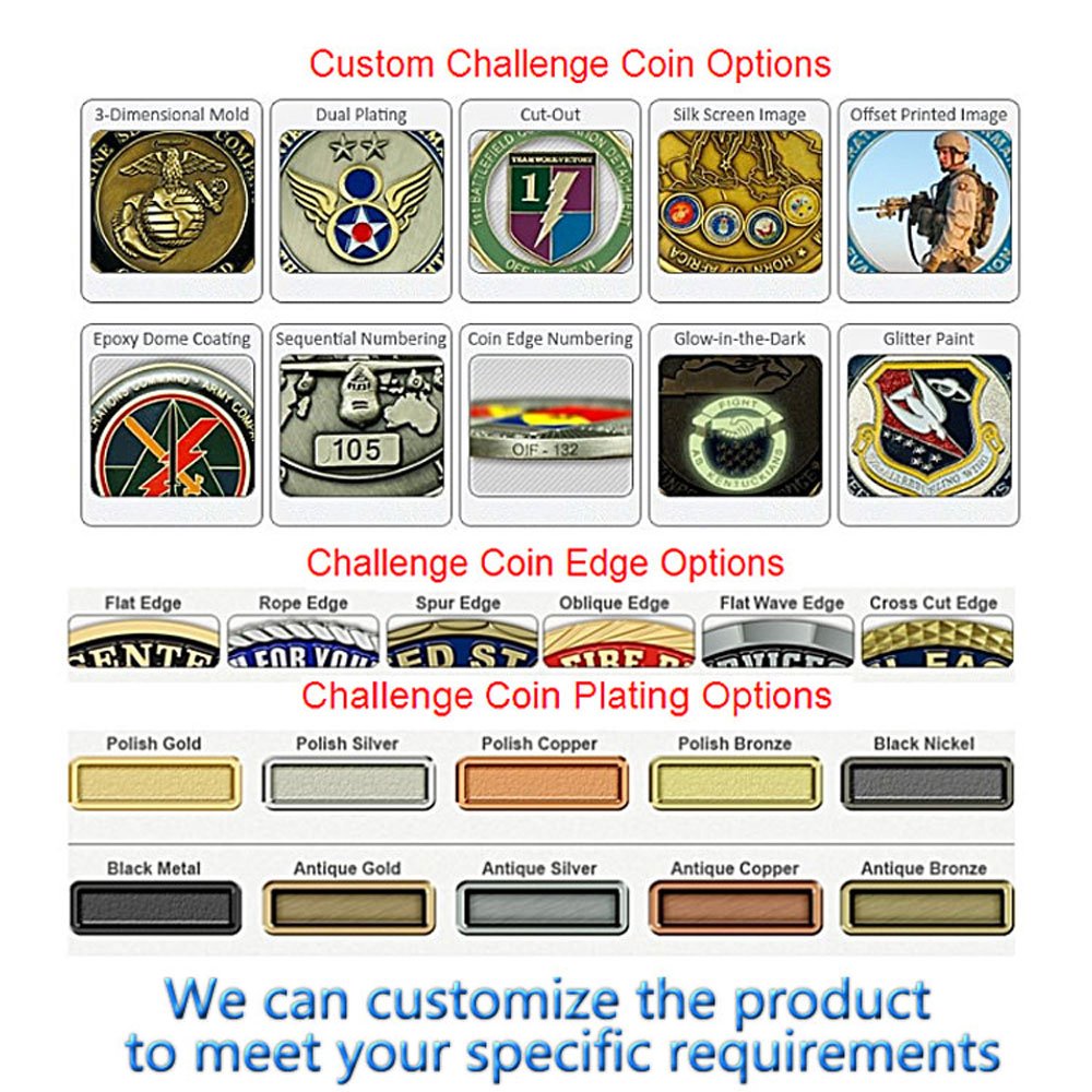 Customized Soft Hard Enamel 2D 3D Gold Silver Brass Zinc Alloy Challenge Souvenir Coin Holder Metal Commemorative Challenge Coin
