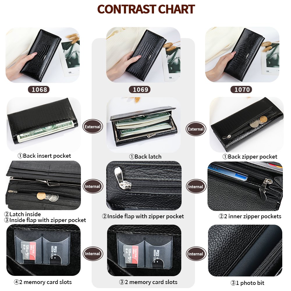 Custom Crocodile Embossed Women Purse Credit Card Holder Ladies Clutch Long Wallet Genuine Leather Wallet for Women