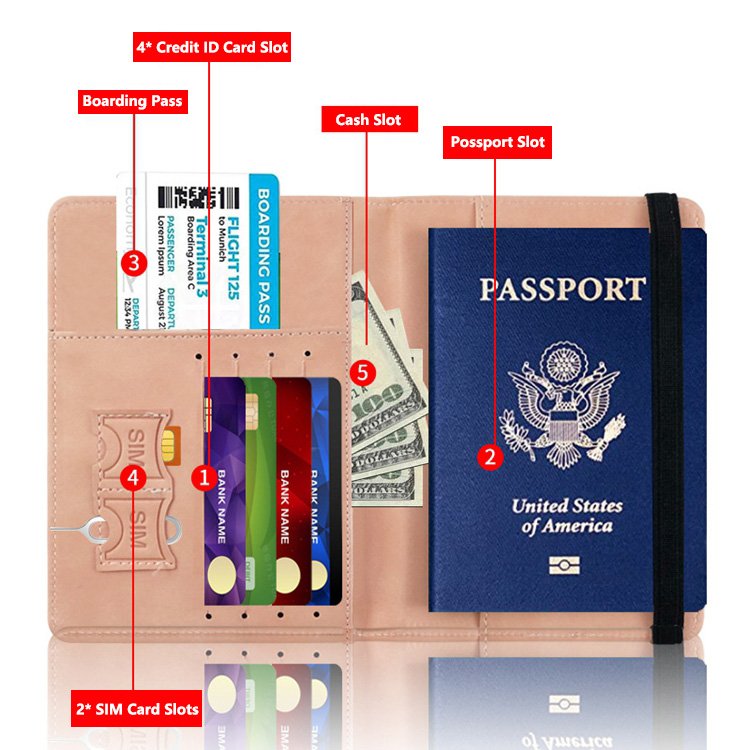 Custom Multi-Function Travel Pu Leather Passport Cover Card Holder Wallet Porta Pasaporte Sublimation Passport Holders For Rfid