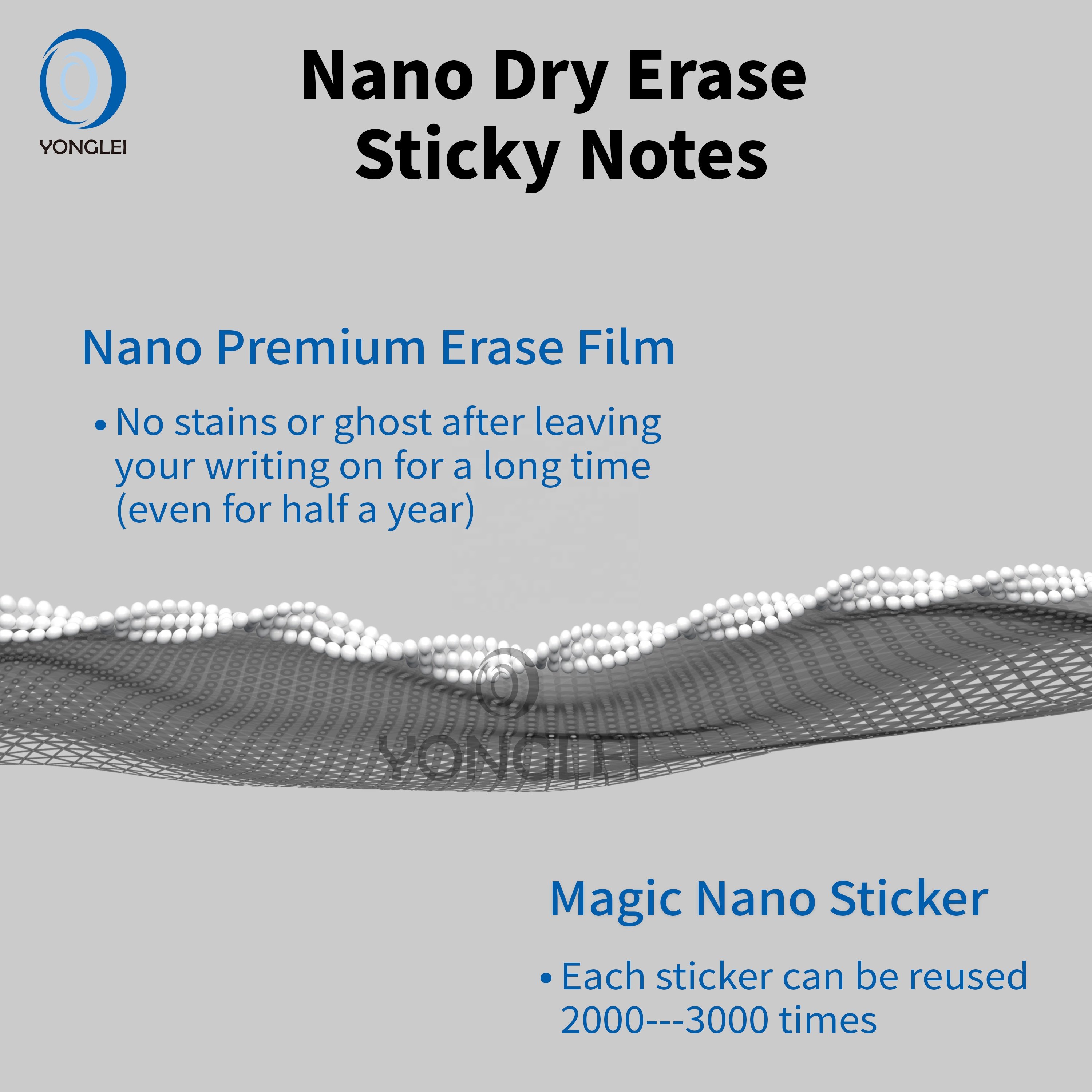 SN1.0-1 Yonglei nano reusable dry eraser memo pad sticky board for notes