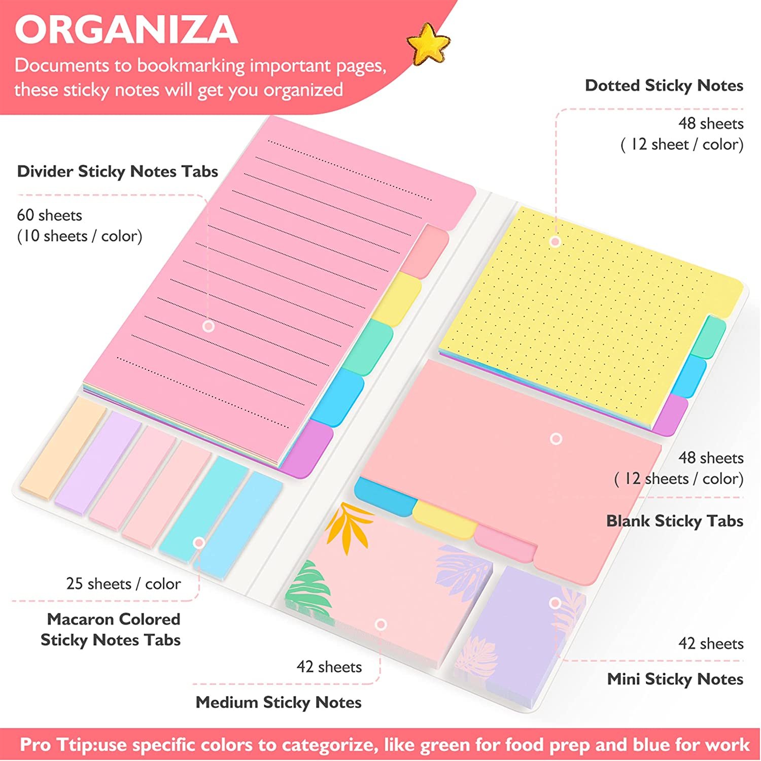 Sticky Notes Set, Divider Self-Stick Notes Pads Bundle with Bookmark Index