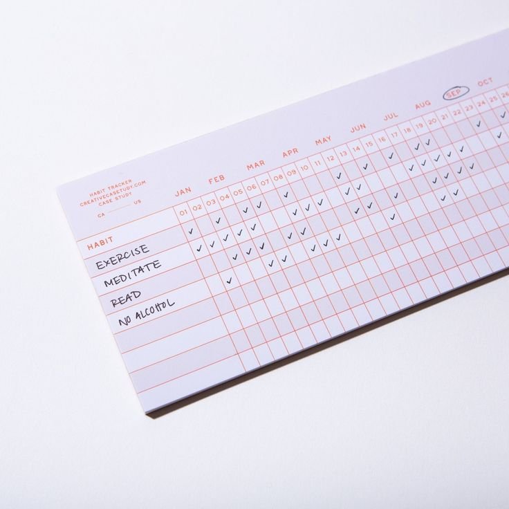 Customisable Habit Tracker Challenge Check Card Personal Planner Task List Check List Memo Pad High Quality Design No MOQ