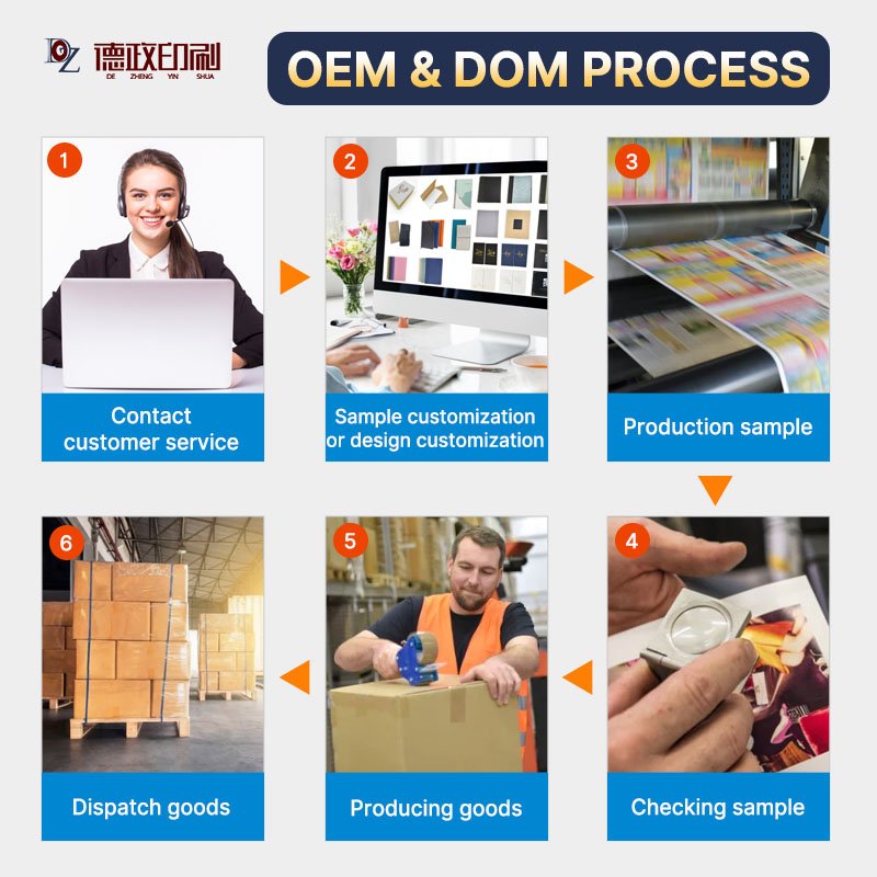 New Arrival Custom Transparent Memo pad Waterproof Color 50 Sheets Fashion Office Supplier Notepad 3x3 Inch sticky notes