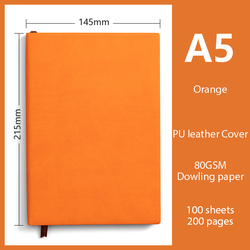 145*215;customizable size