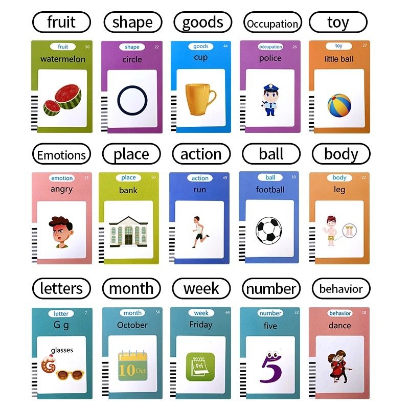 2-7 Year Old Flash Card Writing Board Kid 224 Sight Word Lcd Drawing Tablet Educational Toy For Boy Girl Talking Memo Pads