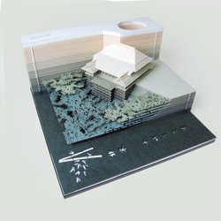 80*80*40mm