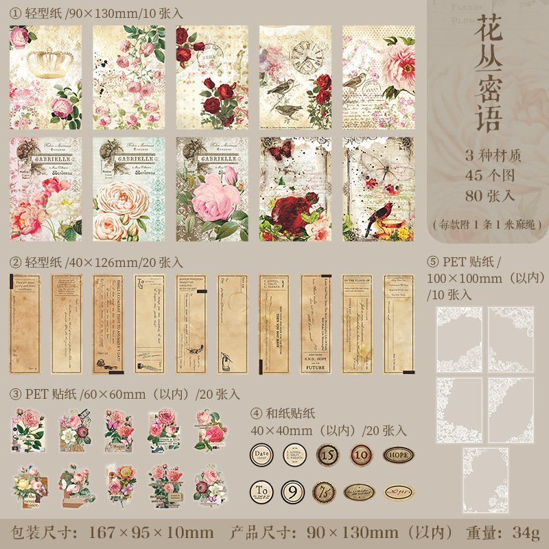 80sheets/pack Material package Dream Waltz Series Retro English Flower Notebook Note Decorative Base Paper 4Models