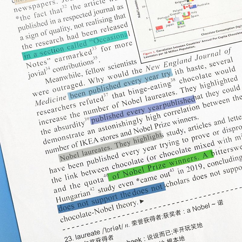 New multi color waterproof PET thin strip index label notepad office school transparent self-sticky notes memo pad stationery
