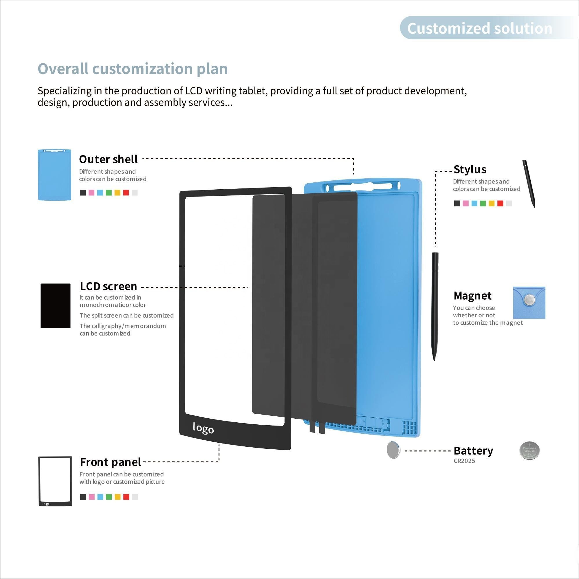 SUPERBOARD Drawing Board Pad Digital 8.5 inch electronic writing pad graphic designing LCD writing tablet digital memo pad