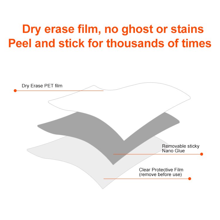 UCI Professional Customized Removable Dry Erase Sticky Notes Sticky For Enhancing Work Efficiency
