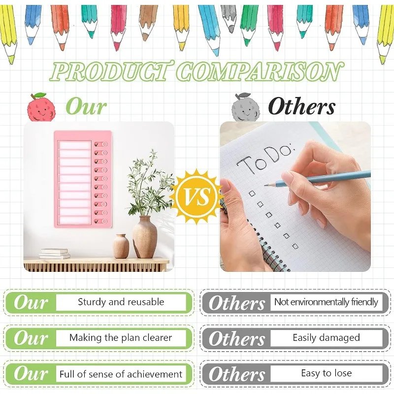 Wholesale Chore Chart for Kids Adults Checklist Board Detachable Message Board To Do List Plastic Memo Boards with 10 Cardstock