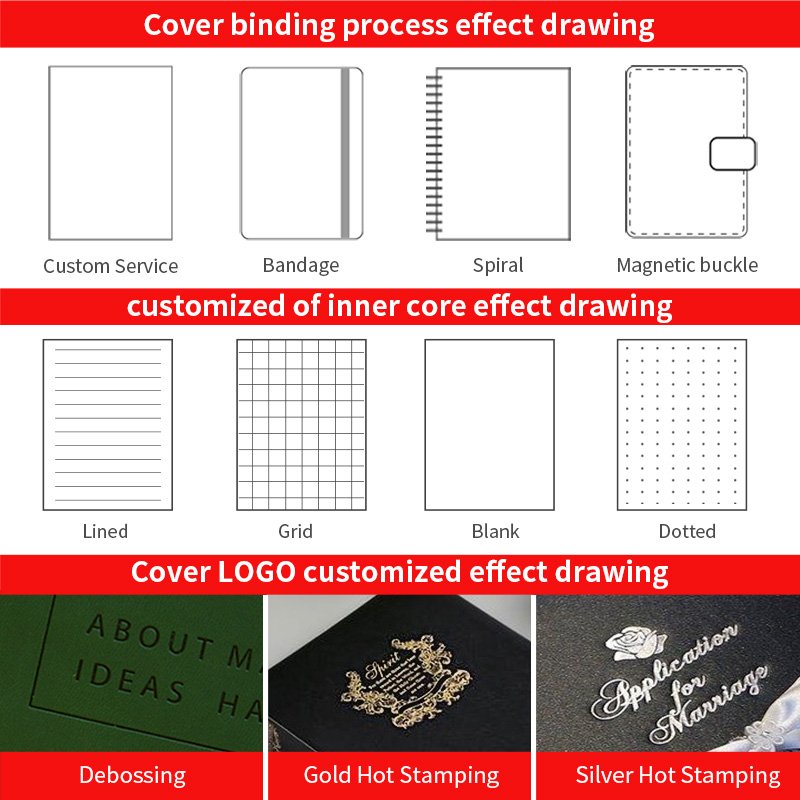 2022 writing note pad custom print memo pads tear off magnet notepad with pen
