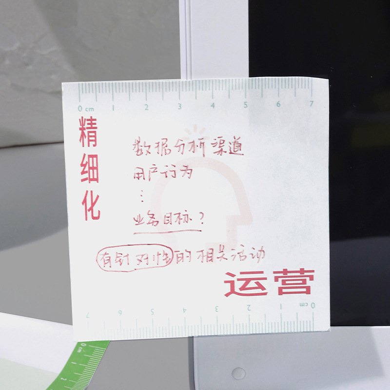 Wholesale Sticky Note Office Teaching Gift Stationery Memo Pad Eco-friendly N Messages Memo Refrigerator Sticker