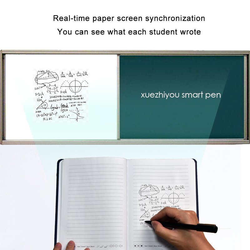 Wholesale Customization Dot Matrix Pen A5 Notebooks Paper Smart Digital Pen Real Time Sync Smartpen Writing Pen