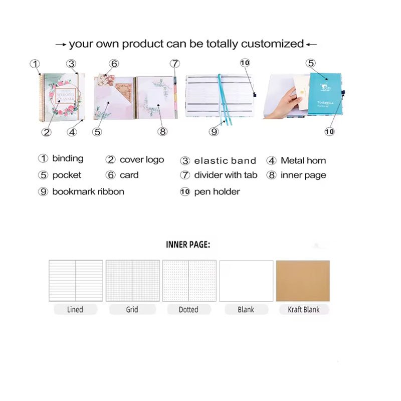 New Creative Three fold A3 Color Changing Paper Notepad Printed Logo Business Office Notebook