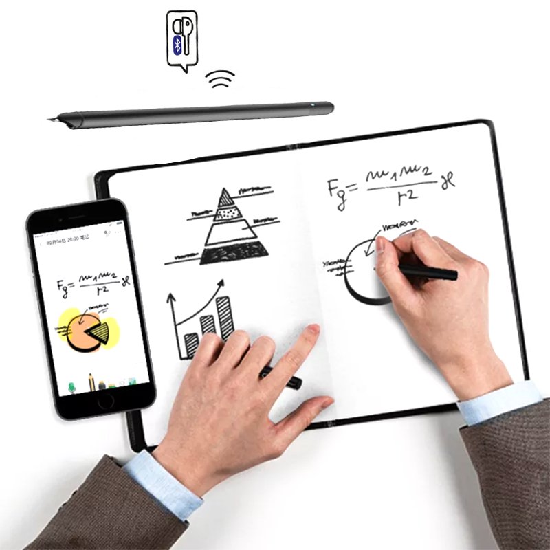 Wholesale Business Office Wireless Digital Notebook Stylus Pen With App Smart Handwriting Lcd Sync Writing Tablet Set