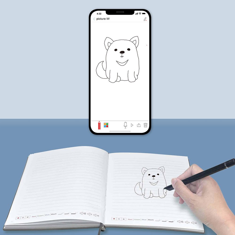 Electronic Smart AI Draw Sync Pen Cloud Storage Wireless Digital Notebook Smart Pen Paper AI Drawing Writing Notepad with App