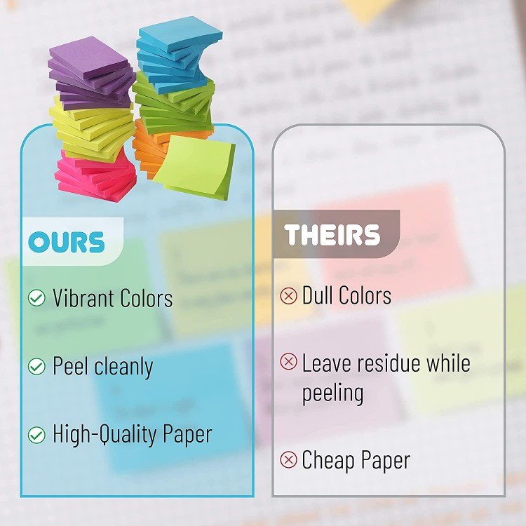 Stationery School Supplies Paper Stickers index Posted It Sticky Note Pad Custom Memo Pad Sticky Notes
