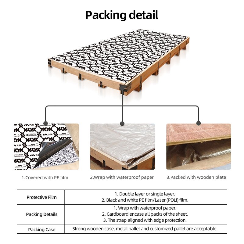 201 304 430 Grand high quality stamped Water Ripple stainless steel sheet