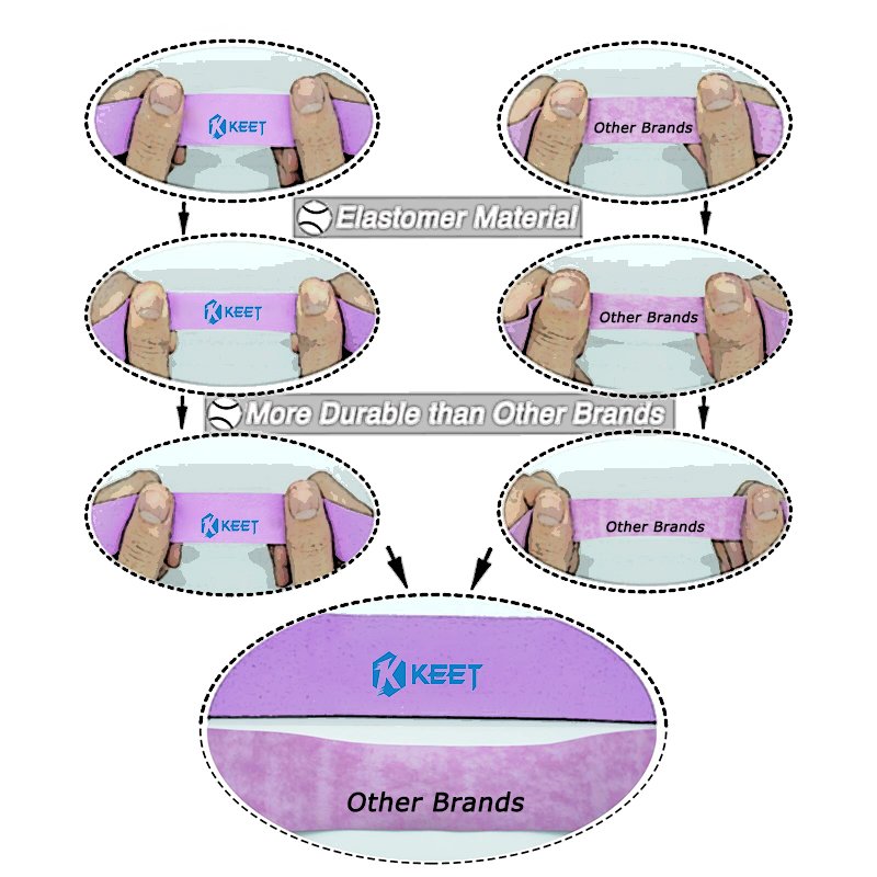High Quality Dry Feeling Pu Over Grip Tape High Sweat Super Absorption Badminton Tennis Pu Overgrips