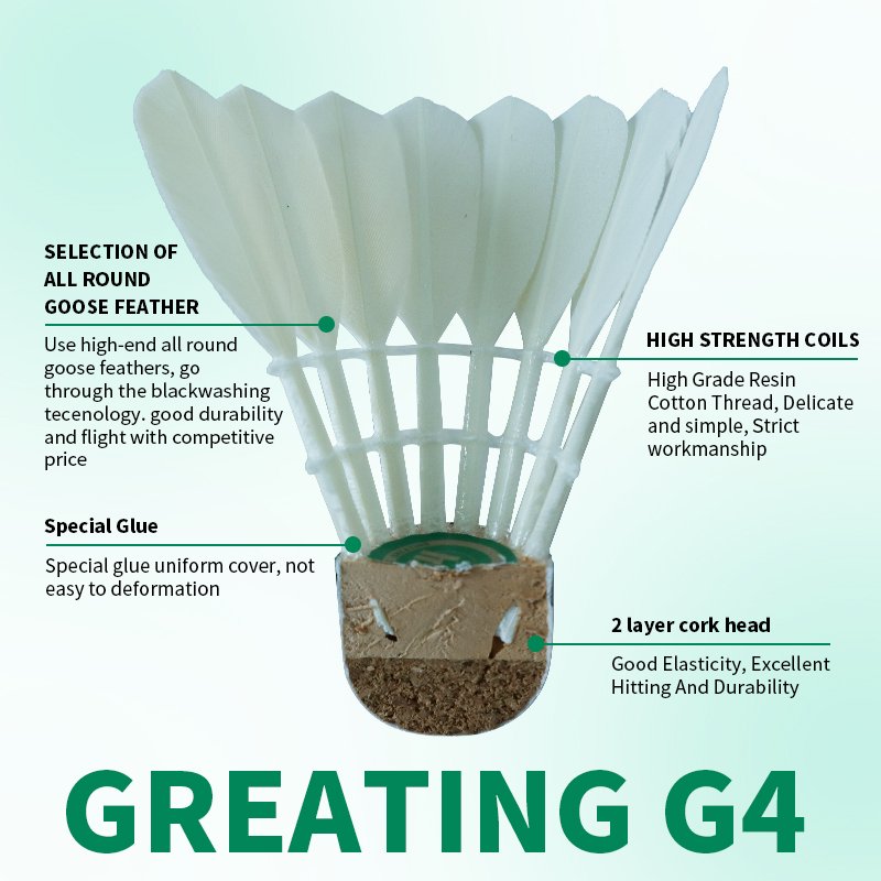 Professional Level Class C Goose Feathers Super Durable with PU Cork Badminton Shuttlecock for Training