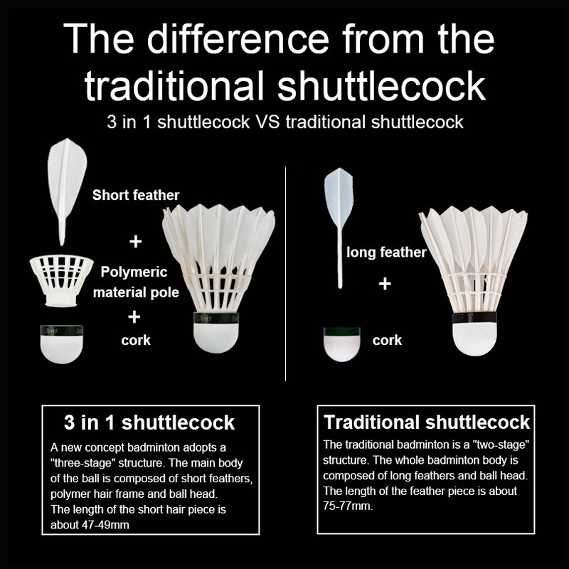 Whizz New Design Hybrid Nylon and Feather Badminton 3 in 1 Shuttlecock 12 Pcs White Badminton Balls Accept Customized Logo