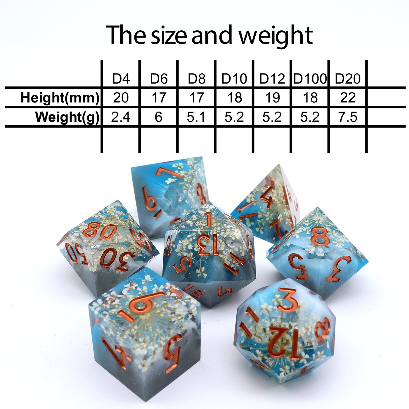 Sharp Edge DND Dice Set Handmade 7 Accessories Dice for TTRPG Games,Multi-Sided RPG Polyhedral Resin Roleplaying Games Dice