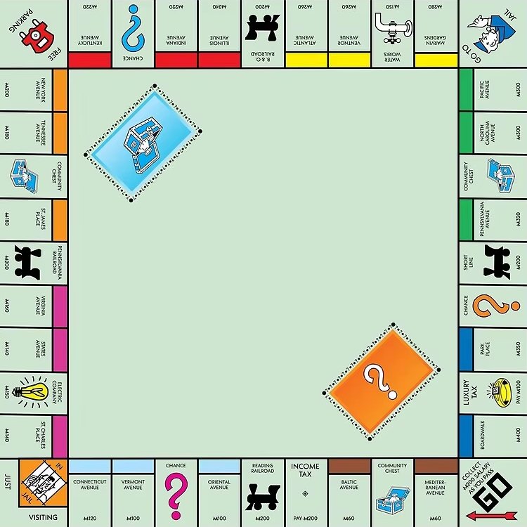 Plastic Manufacturer Monopoly Board Game The Classic Edition 2-8 Player Monopoly Super Electronic Banking Board Game