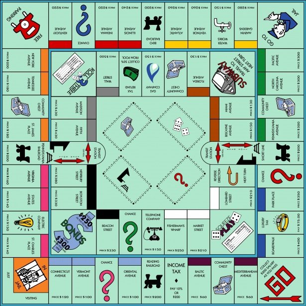 Plastic Manufacturer Monopoly Board Game The Classic Edition 2-8 Player Monopoly Super Electronic Banking Board Game