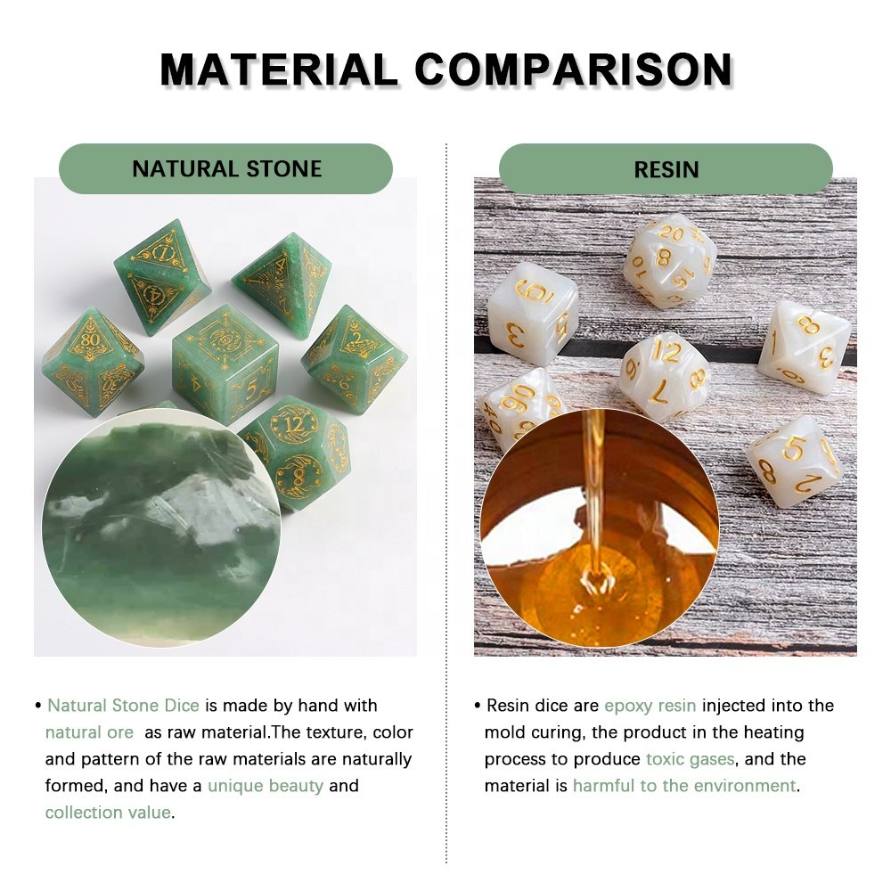 Custom Board Game Dice Set RPG DND Gem Stone Dice For Dungeons and Dragons Role-playing Games